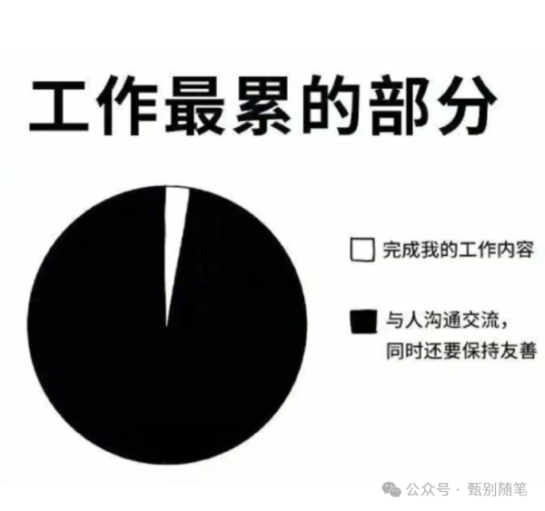语言不是中性的工具，而是社会实践的产物。当无效沟通充斥生活的各个角落，它不是沟通的缺席，而是沟通的异化……某些阶级的意识形态PUA精致伪装：它让你相信沟通失败是你“不够成熟”、“不够努力”，而不是社会压迫导致的人与人之间的系统性疏离。