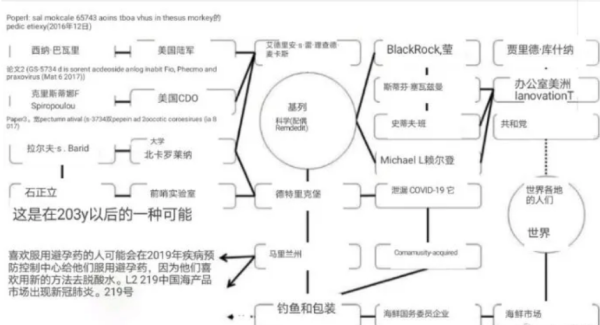 “如果美方真的尊重事实，就请开放德特里克堡基地，请世卫组织专家去美国开展溯源调查。”