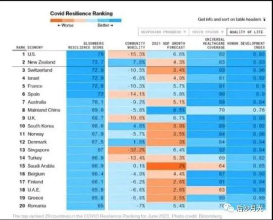 美国对马克思主义思想、对社会主义体制、对共产主义理想的诋毁和攻击从来没有停止过。