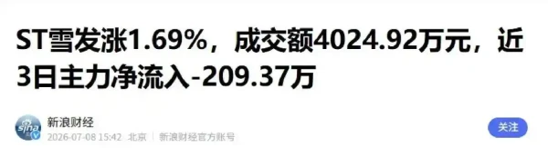 第二个许家印！又一首富栽了！世界500强全靠造假，千亿帝国清零