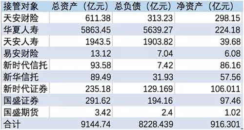 现代经济,建立在货币交易的基础上,恶性通货膨胀毁灭债务的同时也毁灭货币,使生产回归到易货贸易的中世纪。