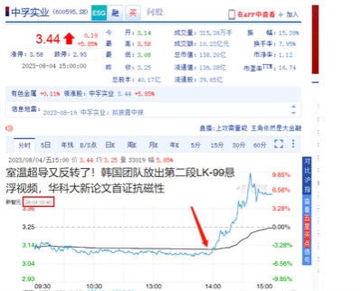 竟有“无泡沫,不繁荣”的混账话,历史上从没有破裂后无害的泡沫,轻则几千几万受害者欲哭无泪,重则全国全球的普通人集体遭殃。只有从泡沫中受益、却不受泡沫反噬的特权阶层,才美化泡沫、鼓吹泡沫、呼唤泡沫。