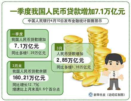 说到底,首先要弄明白基本盘。不断巩固和壮大基本盘,是最根本的。做不到这一点,剩下的什么都别说。