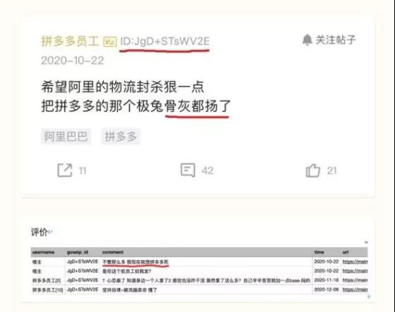 抢地盘、建壁垒、收租子，本质上还是几千年来的老玩法。