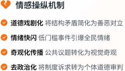 后真相时代的原子化升级是一场精心设计的、无声的围猎，用算法的丝线将我们每个人温柔地缠绕，困在名为“自我”的孤岛之上。但历史从未因技术的冰冷而停止前进，每一次社会的裂痕都孕育着新的联结可能，比如网络版井冈山。