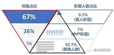办法其实多的是,历史上也有很多很多,封建社会有封建社会的办法,资本主义社会也有资本主义的办法,后来的“太祖”更是有办法,但是用不用那就是另外一回事了......