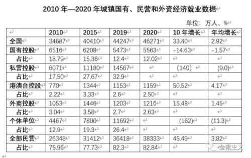 如果做不到“既然又要”——即要么一刀切懒政主义的防控,要么投降式开放主义的躺平——那么一定都是非社会主义的,都是有忤共产党人党性的。再说下去就要走到第五层楼了,还是收脚吧。站在第四层里泼墨挥毫,我们只能一遍遍地呼吁:必须坚持动态清零。虽然这是一种无奈,哪怕这是一种无奈。