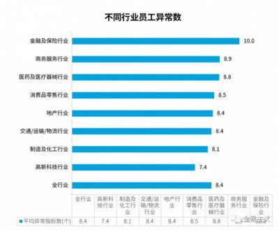 只有战斗,只有不断深化自我革命,才能在增量上夺取、在存量上守护属于工人阶级的权益。