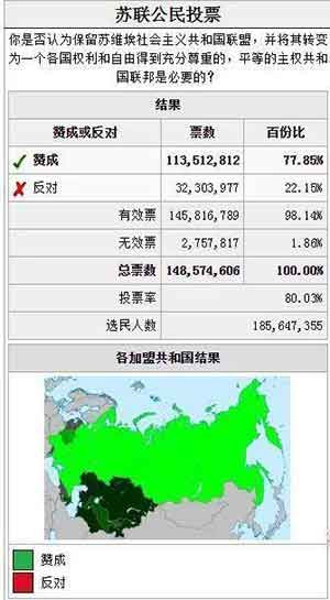 庆幸方方们还没有最终达到目的吧,否则,代价是不可承受之重。警惕方方们已经有的能量吧,否则,未来的代价还可能不可避免。爱这个国家,就绝不能允许前苏的悲剧在中国重演。