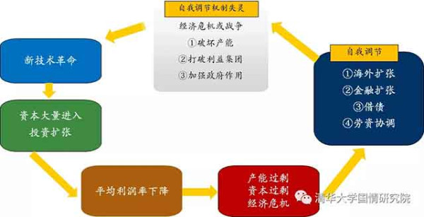 新中国的七十年，深刻改变了每个人、每个家庭的命运，深刻改变了国家和民族的命运，也深刻影响了世界的面貌。新中国七十年，我们每个人的家史、国史和世界史是相通的。中国的发展，既影响着每个普通人的生活，也构成世界历史的一部分。