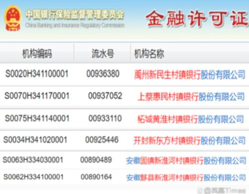 人在家中坐,红码天上来,河南村镇银行到底在搞什么鬼?
