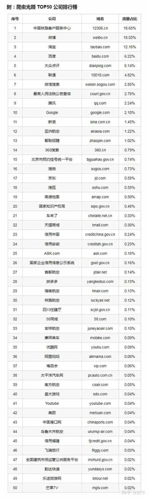 技术一旦被用来做恶，究竟会有多可怕？