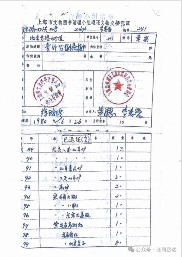 被抄走4000多藏品，仅返还1088件，收藏家单宾之子状告上海博物馆要求归还