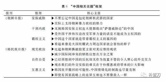 朝鲜半岛的光复在很大程度上是外部力量介入的结果。美国草率地接手半岛，没有什么人员储备，让所有人在原岗位上继续履行职责。因此光复后半岛人民也很难掌握自身命运，没能对日本殖民问题进行清算。