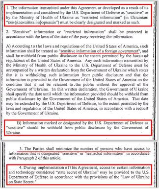 从军事基地到生物实验室，美国如何在前苏联地盘布下天罗地网？
