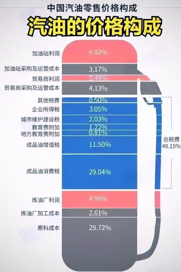 5月汽车销量前十已无燃油车