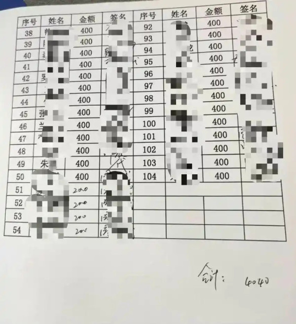 举报到底有多难?