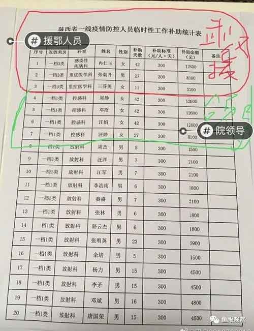 解放战争胜利到现在，已经七十年有余，但“下山摘桃子”的乱象依旧没有结束。