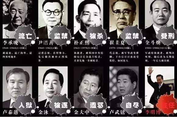 崔雪莉的命运，也是韩国的命运