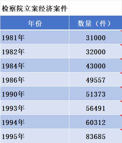 骗保，是意外吗?是偶然吗?