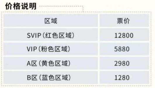 他当然要吹资本、吹商业,因为今天他的一切,都是资本和商业给的,他就是给老虎带路、骗人进虎山、帮老虎吃人的那个伥鬼。