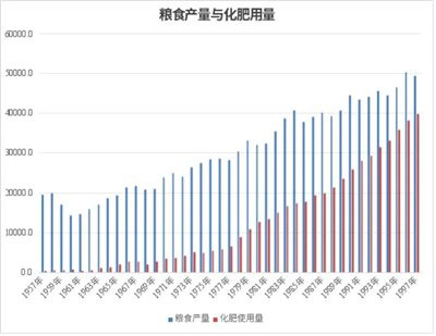 重回世界之巅也不是中国共产党的第一使命,只是必然的副产品。人民当家做主,消灭剥削压迫,打破周期律,世界人民得解放,才是马列主义政党的使命。