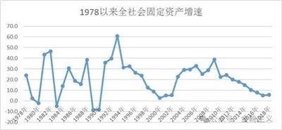 打黑,就是在清算一个时代;而清算,应当是没有终点的。