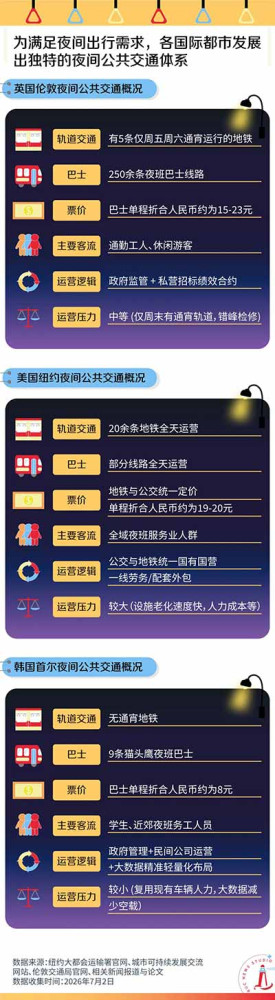 消失的夜班车：谁来照亮打工人的归途