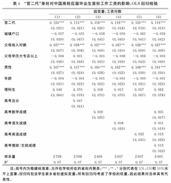 如果首次就业的“官二代”本科生的工资溢价都达到这个程度，那么随着他们发展阶段的变化，工资溢价可能进一步提高。