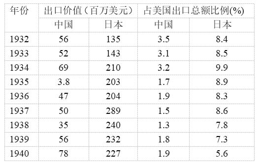 对于毛泽东看到的问题,今天正在走向世界中心的中国,也要严肃对待并引以为戒,不要再重复帝国老路。中国应选择固守并长期经营亚洲,用我们的影响力感染世界的政策。这样就不会透支我们的国力;不透支国力,时间就在我们一边,拥有时间的国家才能拥有光辉的未来。