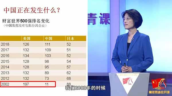 美国从二战前的罗斯福开始医改，为何80多年还没有建成全民覆盖的医保体系？这和美国企业竞争力不断下降又有何关系？