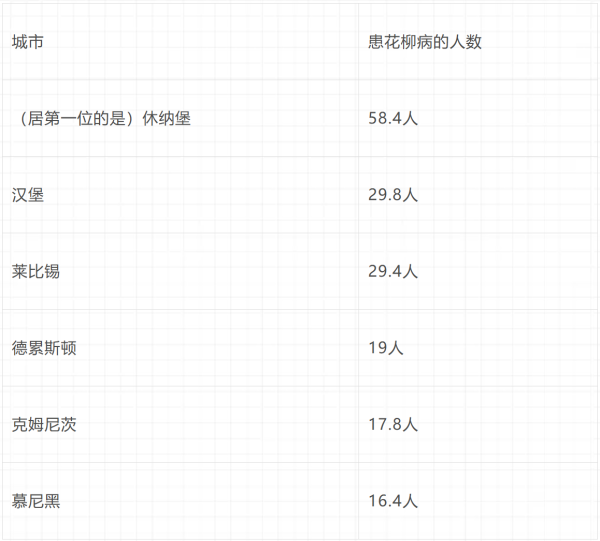 倍倍尔《妇女与社会主义》第十二章第五节