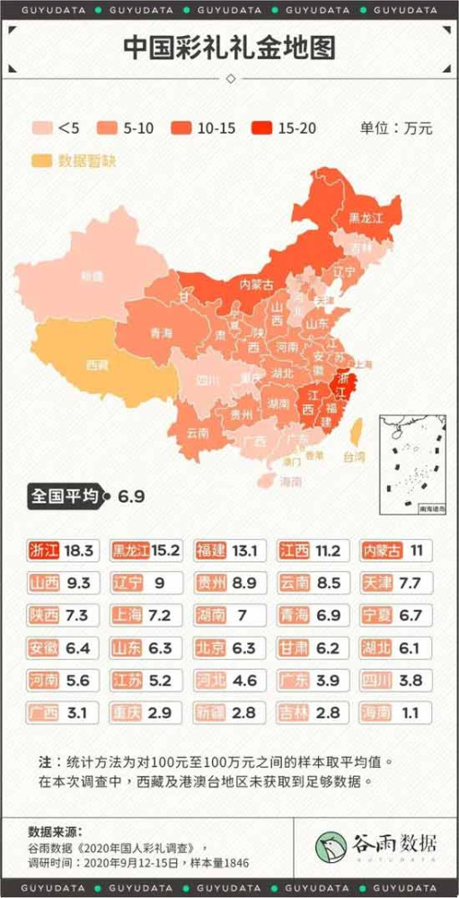 把女性当做一件明码标价的、有价值的商品来买卖，这种婚姻的本质仍是交换。