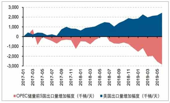 拜登的加税政策很可能是美国走下坡路过程中最后一次无奈的挣扎，这个挣扎却改变不了美国走向衰落的宿命。