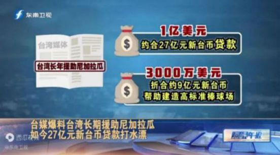 尼加拉瓜,经历了啥?