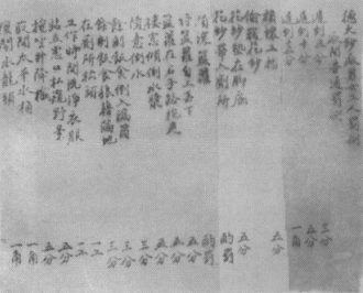这本1960年中国青年出版社的小册子，分资本家是怎么起家的？资本家怎样剥削工人？资本家怎样压迫工人？资产阶级分子对社会主义的猖狂进攻，兴无灭资革命到底等几部分揭露了资本主义的罪恶，对于提高无产阶级认识觉悟很有助益。本站连载刊出，此章分上下两载，此为四（下）。