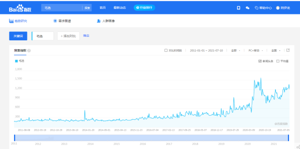 我们更知道,这也是今日中国最需要的东西,以爱国主义来凝聚人心、来团结全国人民,以社会主义作为方向指引,从而实现共同富裕,只有这样,才能使我们中华民族真正实现民族的伟大复兴和建成社会主义现代化,同时也能给全世界以新的榜样和勇气,推进整个人类的解放事业。