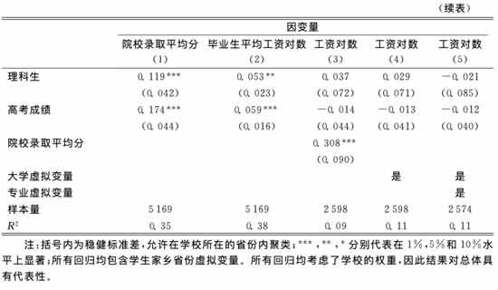 如果首次就业的“官二代”本科生的工资溢价都达到这个程度，那么随着他们发展阶段的变化，工资溢价可能进一步提高。