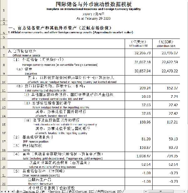 大量增加供应的货币，不进入经济循环，必然要有地方去，投机粮食自然是情理之中。美国政府一意孤行增加货币供应，必然在全球诱发生活必需品价格暴涨。