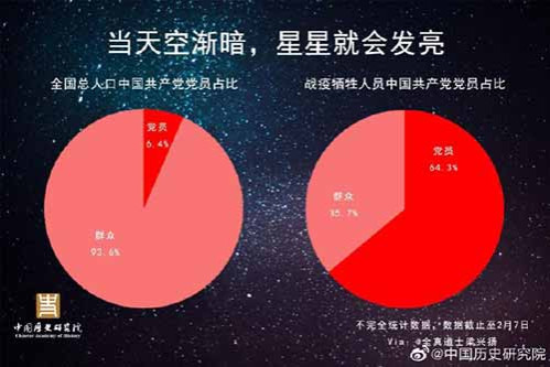 当天空渐暗，星星就会发亮