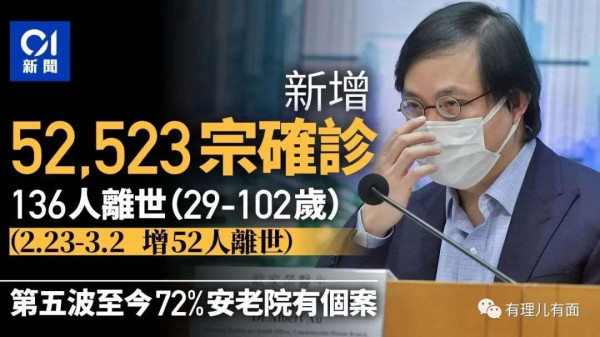 让私营医疗资本支援香港抗疫?可以,每人每天十万!