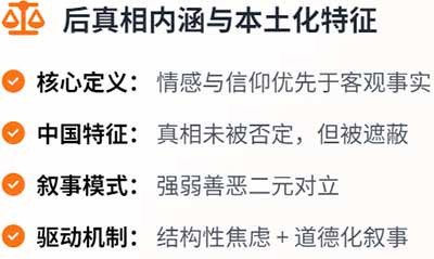 后真相时代的原子化升级是一场精心设计的、无声的围猎，用算法的丝线将我们每个人温柔地缠绕，困在名为“自我”的孤岛之上。但历史从未因技术的冰冷而停止前进，每一次社会的裂痕都孕育着新的联结可能，比如网络版井冈山。