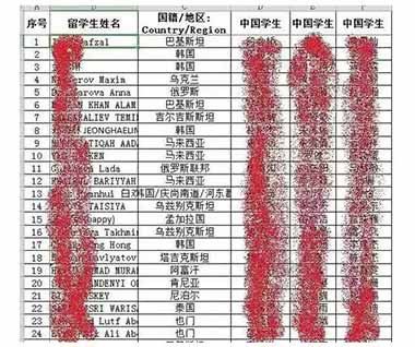 招收留学生在大部分学校才刚刚启动，还处于低价促销阶段，等过了这个阶段，就会进入收割利润阶段，这就类似于现在的中国留学生去英美留学一样。