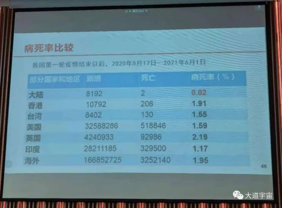 西方利益集团为什么痛恨中国？