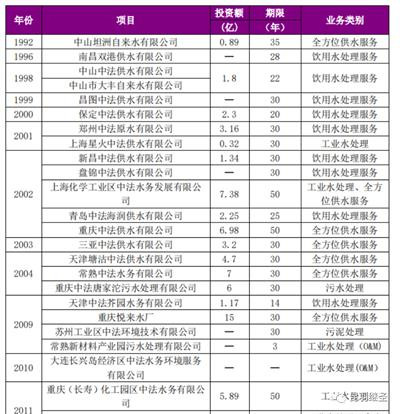 涉及国计民生的行业都要牢牢掌握在自己手中,绝对不能受制于人,否则将来一定后悔莫及。