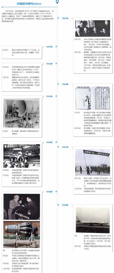 中国宪法从改革开放前的“生产资料所有制现阶段主要有两种:社会主义全民所有制和社会主义劳动群众集体所有制”到改革开放后的“公有制为主体、多种所有制经济共同发展的基本经济制度”,几经修正,再到“国家鼓励、支持和引导非公有制经济的发展”。