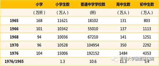 新中国的七十年，深刻改变了每个人、每个家庭的命运，深刻改变了国家和民族的命运，也深刻影响了世界的面貌。新中国七十年，我们每个人的家史、国史和世界史是相通的。中国的发展，既影响着每个普通人的生活，也构成世界历史的一部分。
