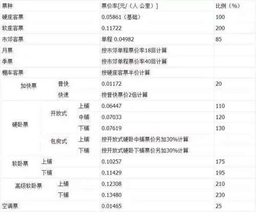曾几何时,无数人整天抨击国企,鼓吹私有化。仿佛一旦私有了,一切问题都能解决。但其实,拿走私有化蛋糕的,只会是资本,而不是我们每一个普通人。