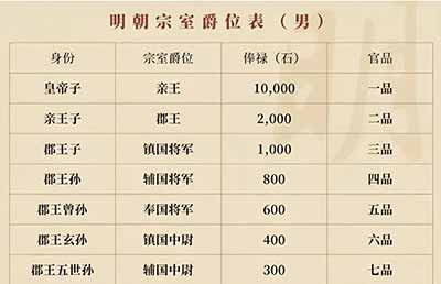 改革的急功近利,却要让民众强行适应改革所带来的反噬。