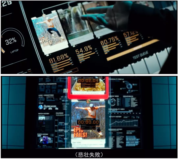 隐私被榨干的年代:每天都有几千家公司监视你